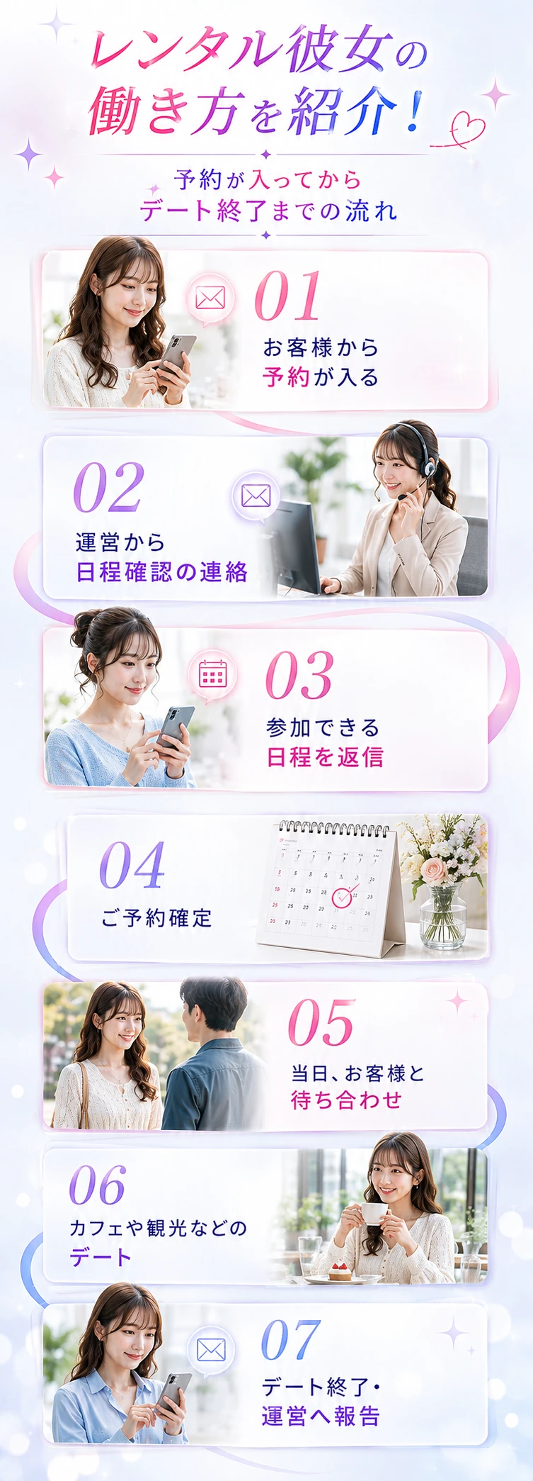 レンタル彼女の仕事内容とデート当日のイメージ