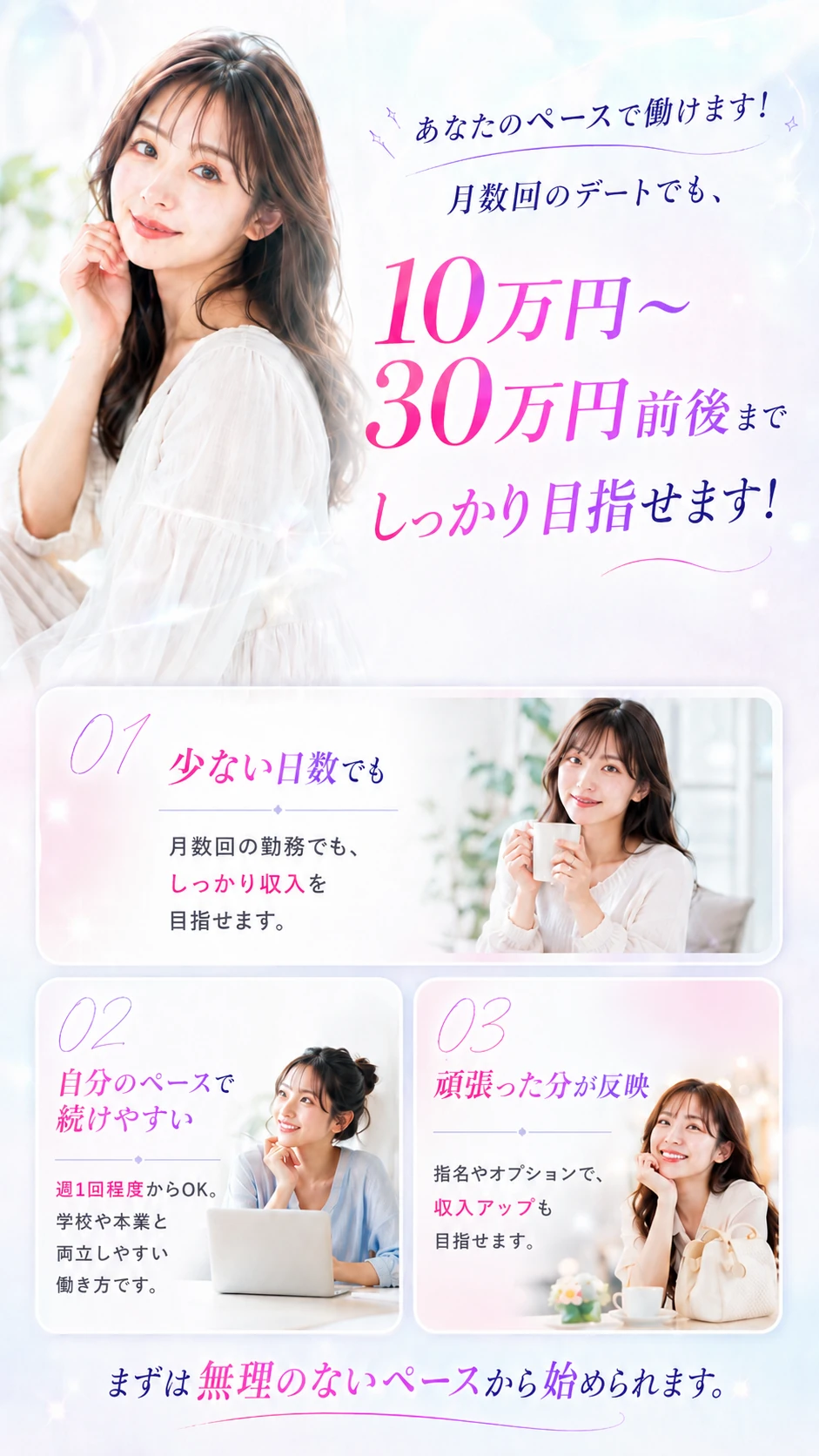 レンタル彼女の予約からデート終了までの流れ