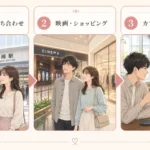川崎駅でレンタル彼女と待ち合わせ、映画とショッピング、カフェを楽しむデートガイド