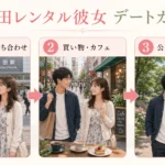 町田駅での待ち合わせ、買い物とカフェ、公園や美術館を楽しむレンタル彼女デートガイド