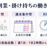 レンタル彼女を副業・掛け持ちで続ける3つの働き方を示す図解